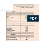 Trabajo Final Contabilidad Direccion Estrategica