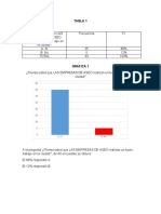 Tablas y Gráficas