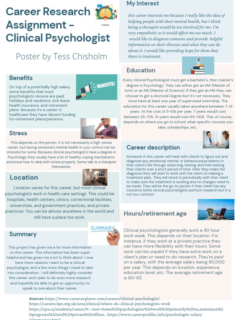 Career Research Assignment - Clinical Psychologist | PDF 
