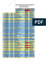 Daftar MHS TDK BS Diisi Pulsa Dan TDK Ada NMR 29092020