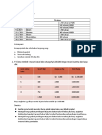 Latihan Pertemuan 10