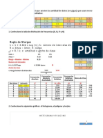 Distribución de datos de uso mensual de GB