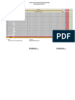 Analisis Us-2 BU NURUL 2019