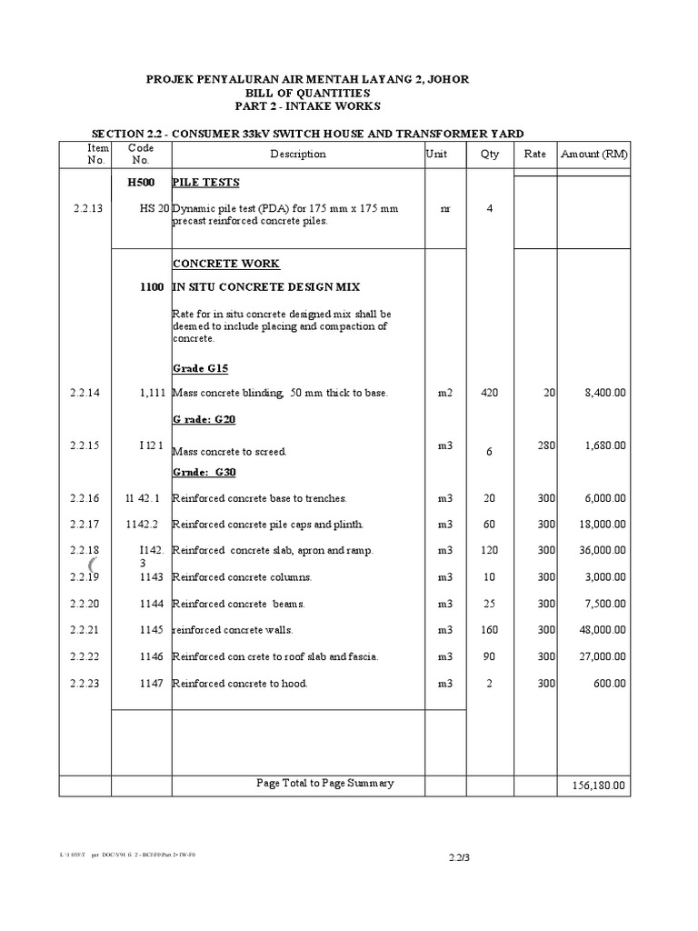 Bill of Quantities for Layang 2 Project | PDF | Paint | Plaster