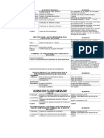 Requisitos Conductores PDF