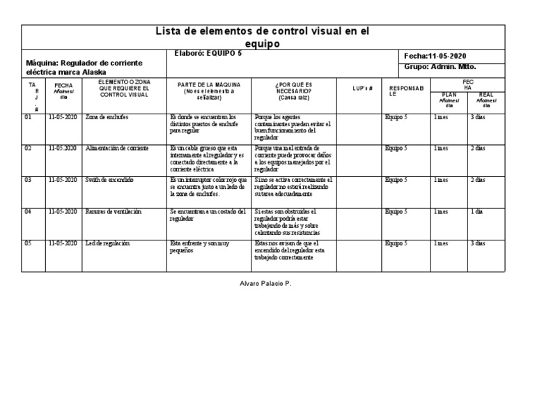 Control Visual en Regulador Alaska | PDF | Electricidad | Ingenieria ...