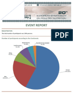 Event Report: Registration