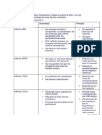 Actividad A Realiza 1123