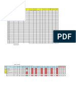 Database Demin Plant-Iks