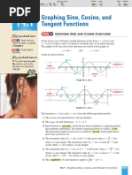 Lecture Notes On Graphs of Trigonometric and Circular Functions