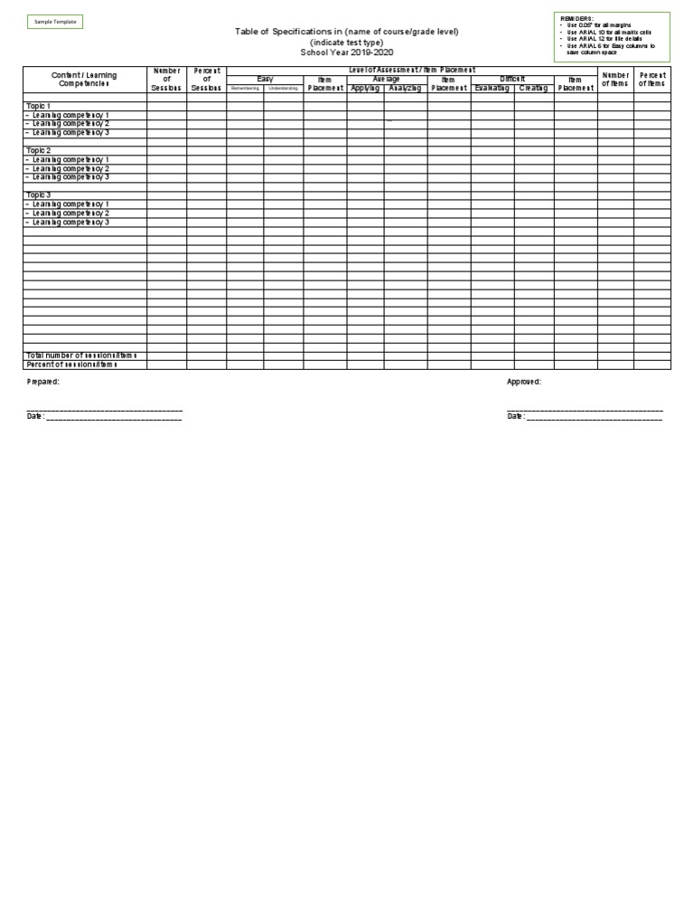 Table of Specifications Template | PDF | Learning | Cognition