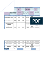 Plan de Auditoria