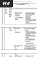 Download Rencana Keperawatan SAK kep jiwa by Jenifer Jill Saputro SN48040207 doc pdf