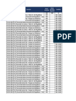 Informe MLC Abril 2019