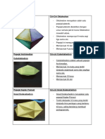 Produk 2 PDF