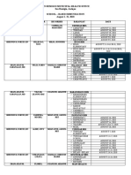 San Remigio Municipal Health Office San Remigio, Antique School - Based Immunization August 1-31, 2018