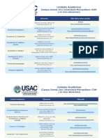 Unidades Academicas Directorio Redes PDF