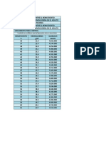 Tabla de Hematocrito 2019