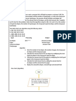 Input Processing Output