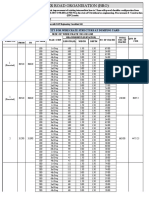 Detail of Quantity For Wirecrate Structurs at Dumping Yard