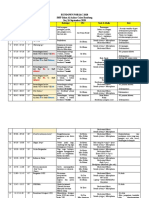 Rundown Porsac 2020