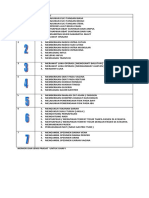 Daftar Prasat KDPK