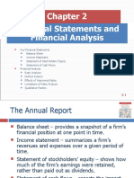 Financial Statements and Financial Analysis