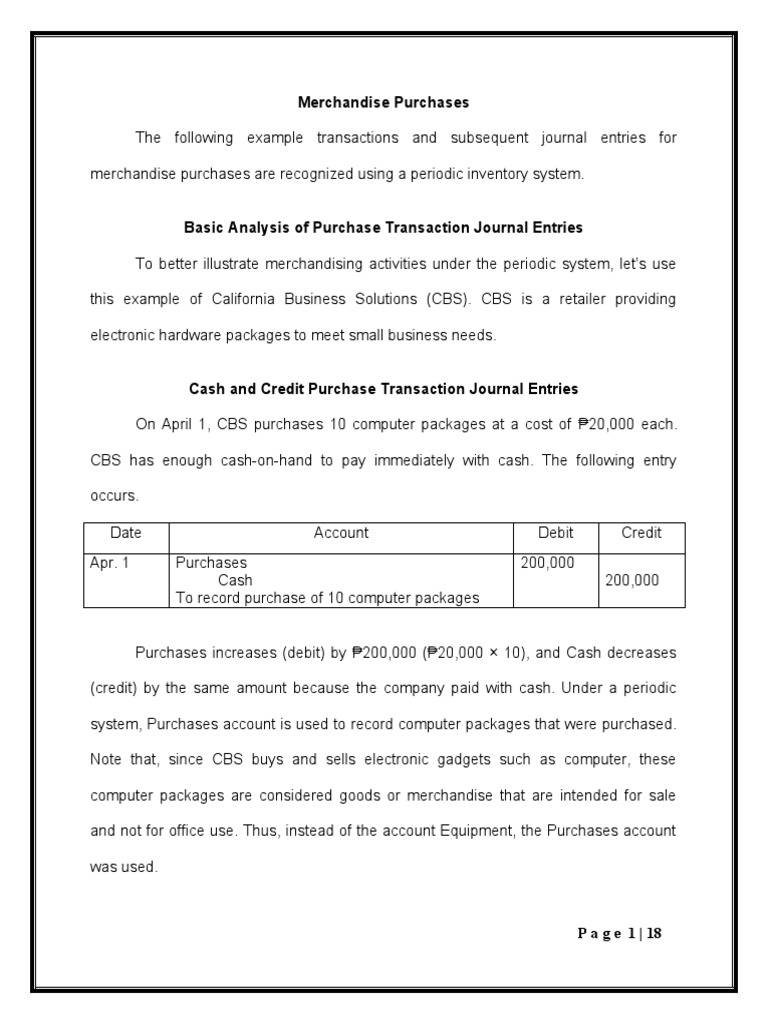 ACCOUNT PURCHASES visual data 2