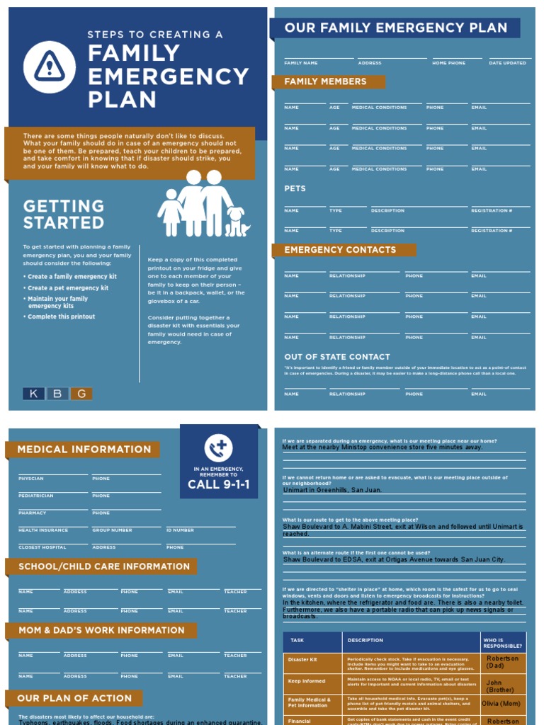 Family Emergency Plan Worksheet PDF Emergency Management Emergency