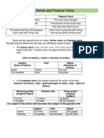 Active and Passive Voice