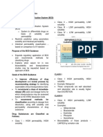 Solubility and Permeability