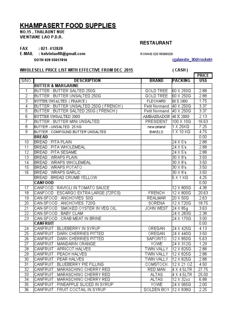 Wholesale Food Price List 2015 | PDF | Dried Fruit | Spice