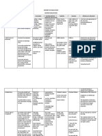 Output History of Education 