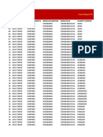 Sokobanah Daya - Template Pengganti Usulan