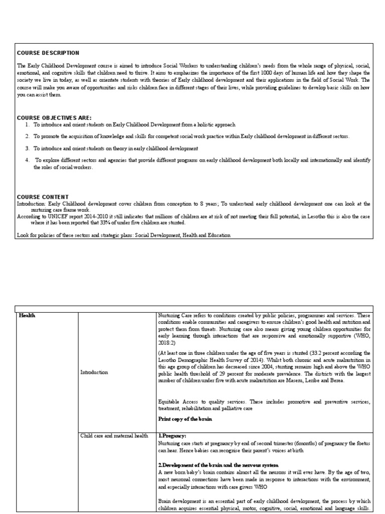Lecture Notes | PDF | Developmental Psychology | Early Childhood Education
