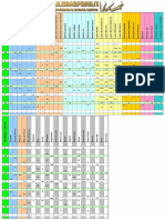 Comparazione ANCE PDF