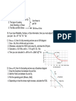 Fatigue Flow Logic