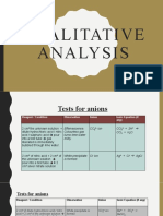 Qualitative Analysis 2