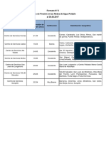 11.-Datos de presion sedapal-lima.pdf