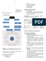 Fabm 3 PDF