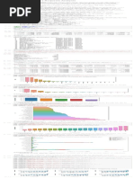 Customer Service Requests Analysis PDF