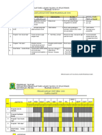 3-Perancangan Unit Hal Ehwal Murid Ladang Valdor 2020