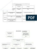 ARBOL DE PROBLEMAS PROYEC.