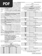 Aumento salarial para os cargos Comissionados e de função gratificada