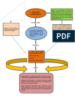 ACTIVIDAD SEMANA RELACIONES INTERNACIONALES.docx