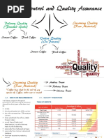 Quality Control and Quality Assurance: Delivery Quality (Finished Goods)