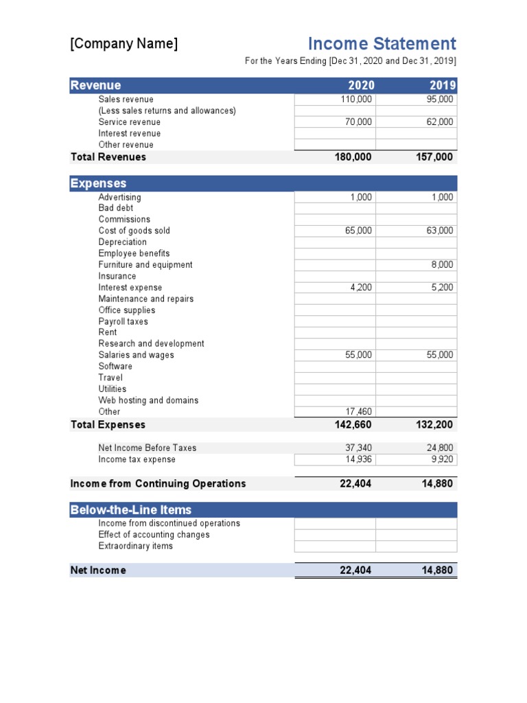 Income-Statement - RAF | PDF | Cost Of Goods Sold | Expense