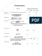 Slagging and Fouling Indices Index Formu PDF