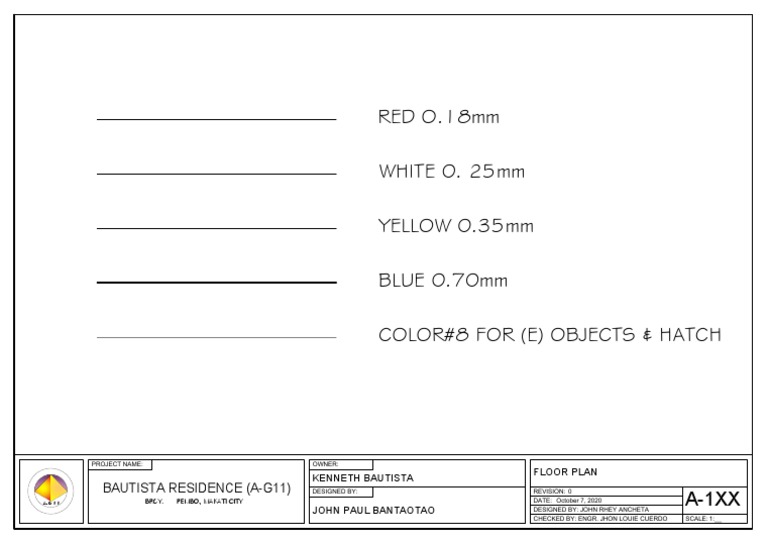 Bautista Residence Floor Plan Details | PDF