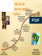 Marlon Maya-Mapa Conceptual Constituciones America Latina